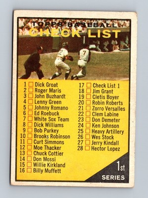 1961 Topps #17 1st Series Checklist: 1-88
