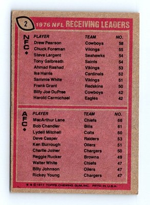 1977 Topps #2 1976 Receiving Leaders (Drew Pearson / Lane) NFL - Set Break - Image 2