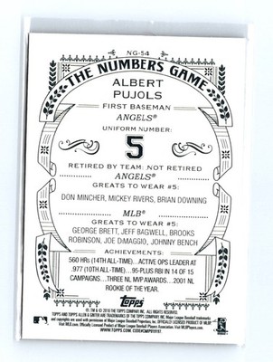 2016 Topps Allen & Ginter #NG-54 Albert Pujols The Numbers Game - Image 2