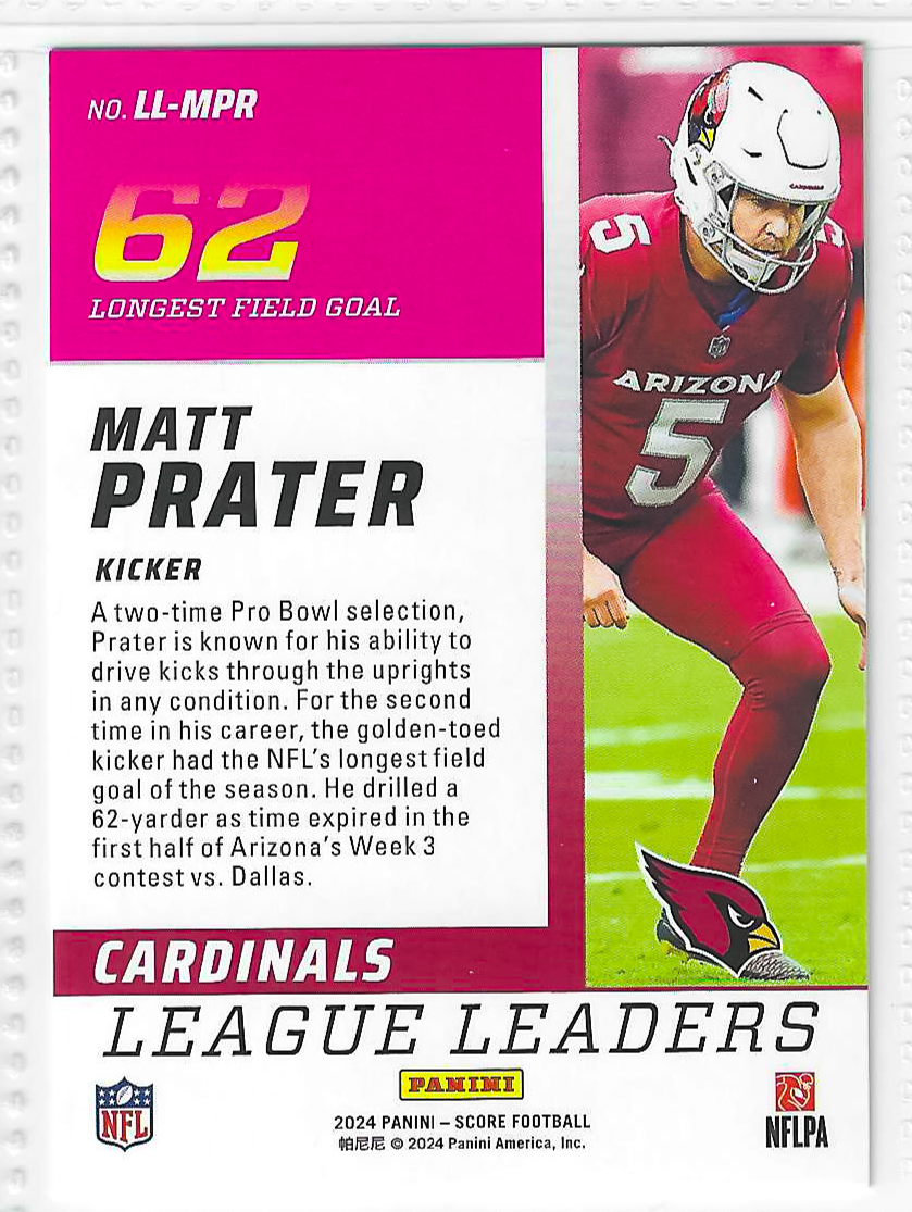 2024 Score - League Leaders Matt Prater #LL-MPR - Image 2