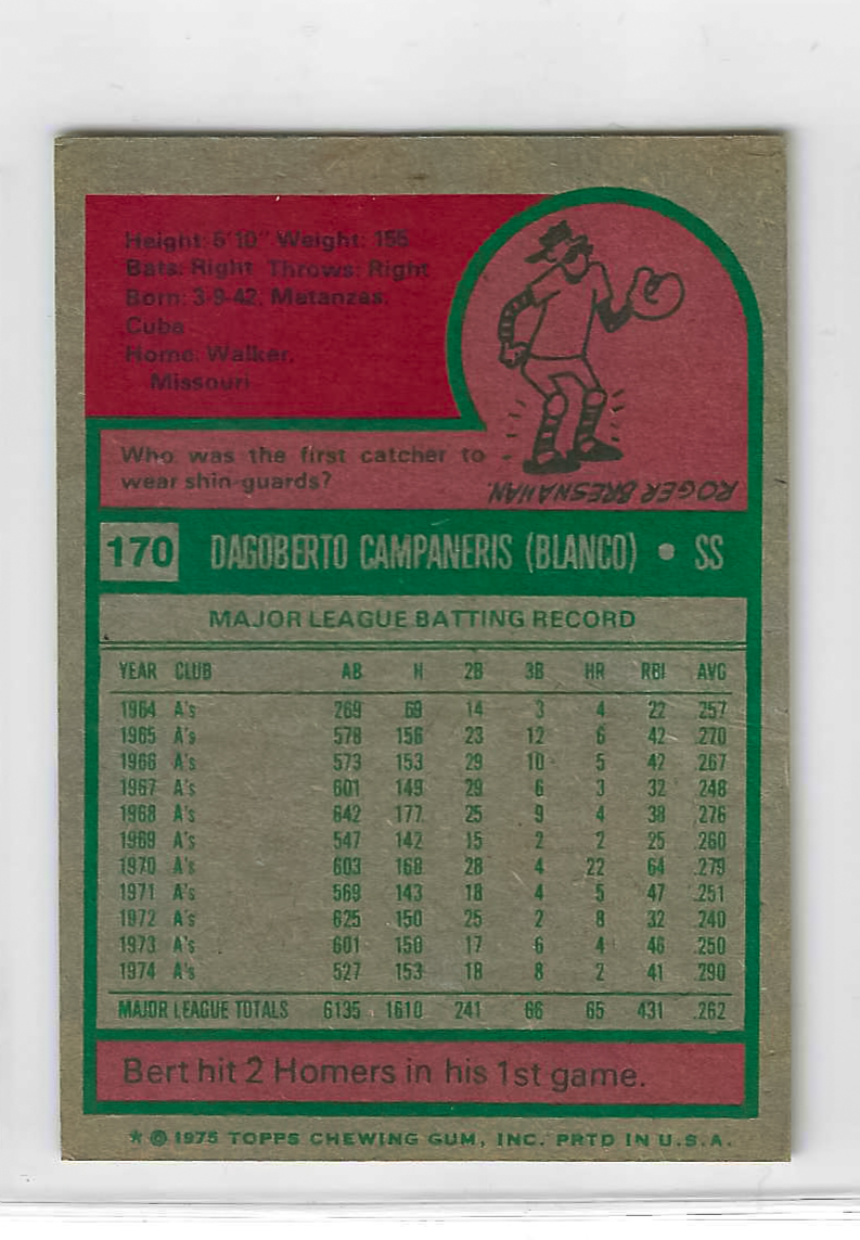 1975 Topps MINI Baseball - SET BREAK - Bert Campaneris #170 - Image 2