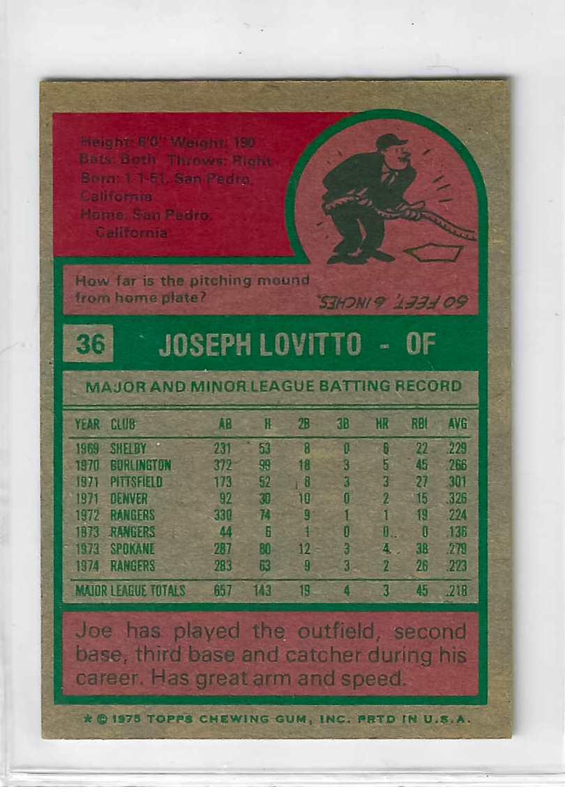 1975 Topps MINI Baseball - SET BREAK - Joe Lovitto #36 - Image 2
