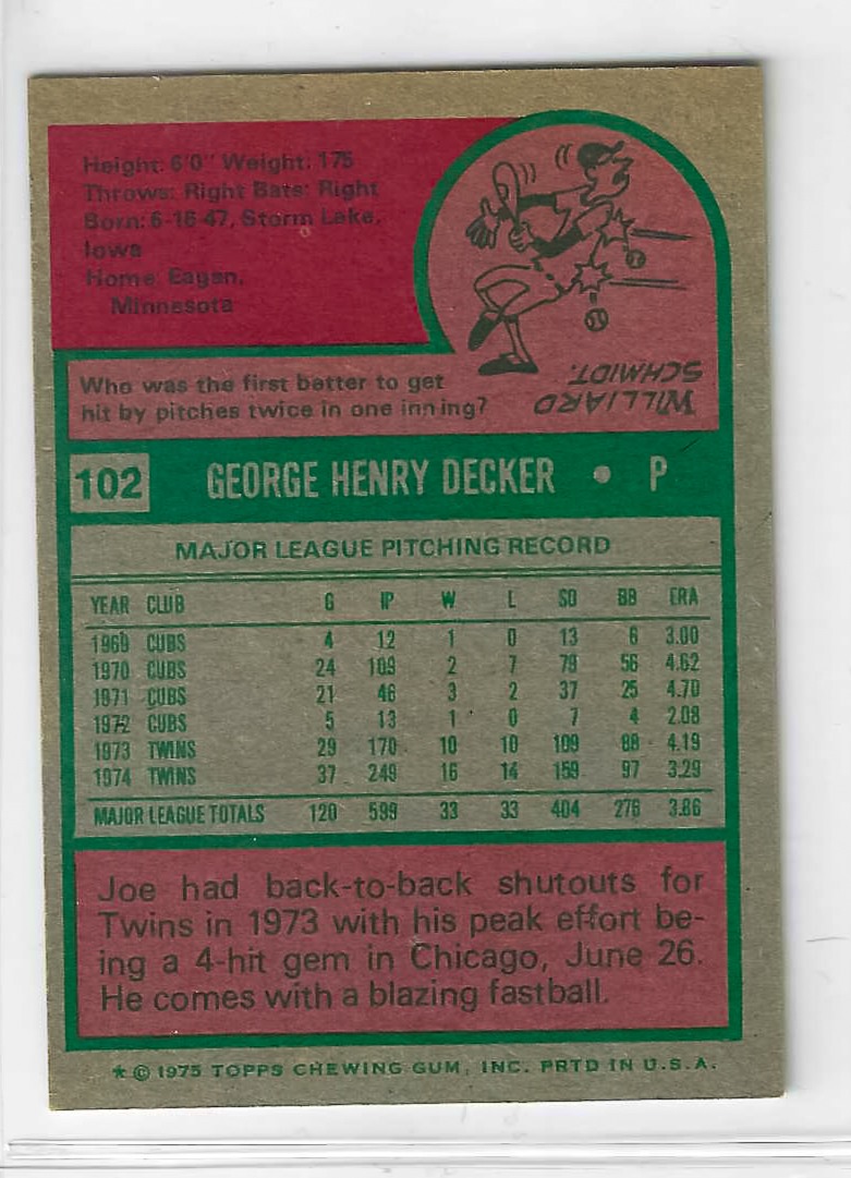 1975 Topps MINI Baseball - SET BREAK - Joe Decker #102 - Image 2