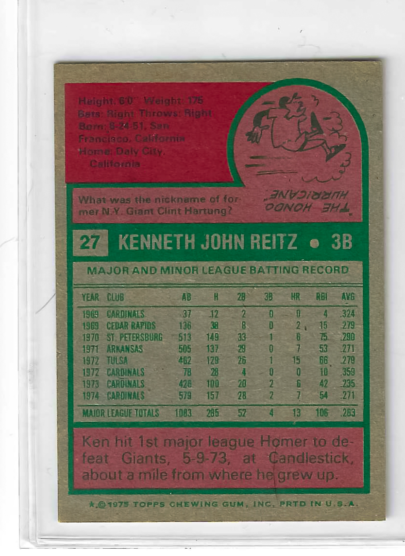 1975 Topps MINI Baseball - SET BREAK - Ken Reitz #27 - Image 2
