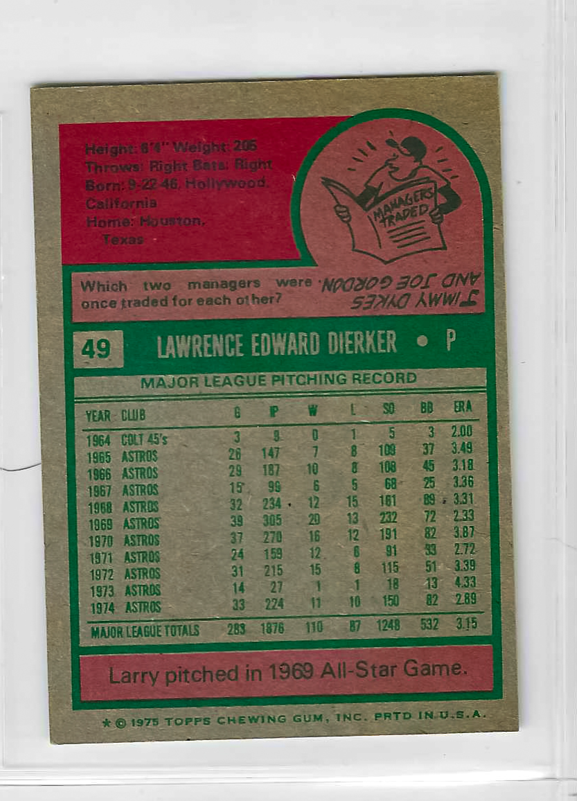 1975 Topps MINI Baseball - SET BREAK - Larry Dierker #49 - Image 2