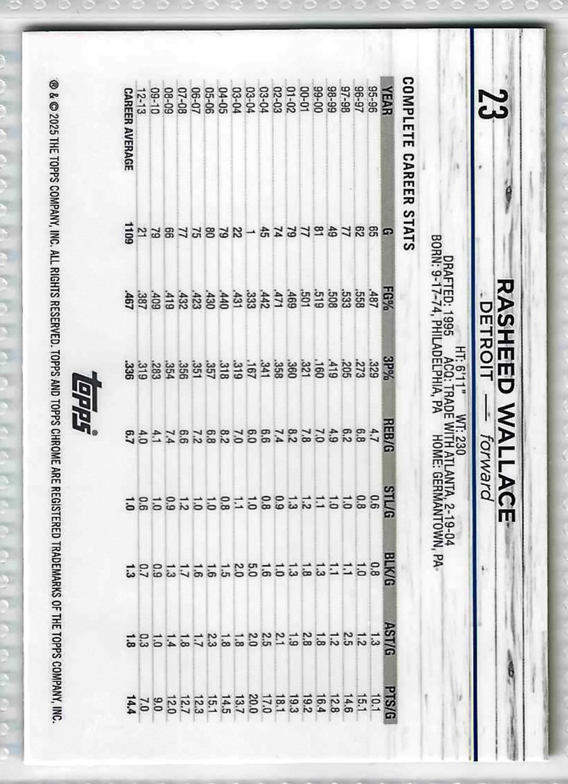 2024-25 Topps Chrome - Rasheed Wallace #23 Blue Refractor - Image 2