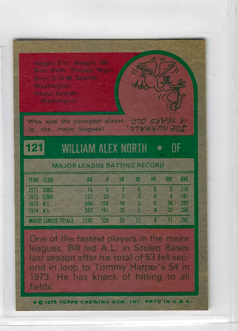 1975 Topps Mini Billy North #121 Oakland Athletics Baseball Card - Image 2