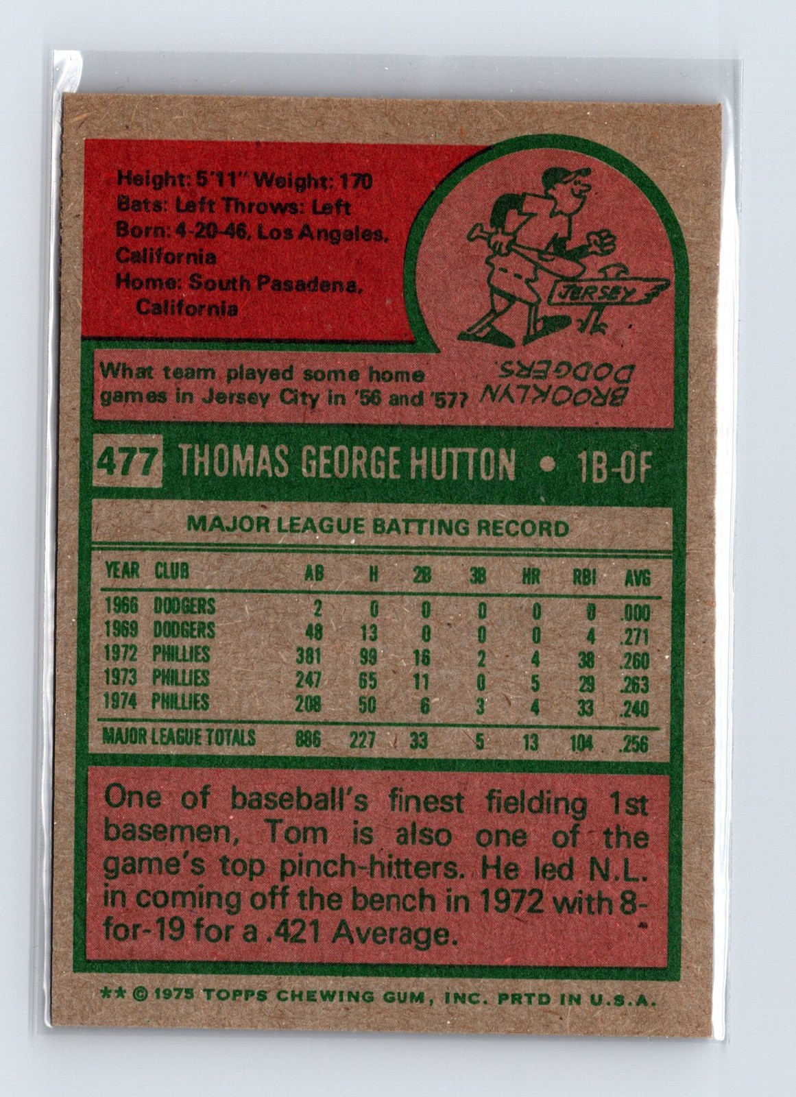 1975 Topps Baseball #477 Tom Hutton Philadelphia Phillies Raw Vintage Card - Image 2