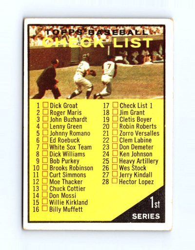 1961 Topps #17 1st Series Checklist: 1-88