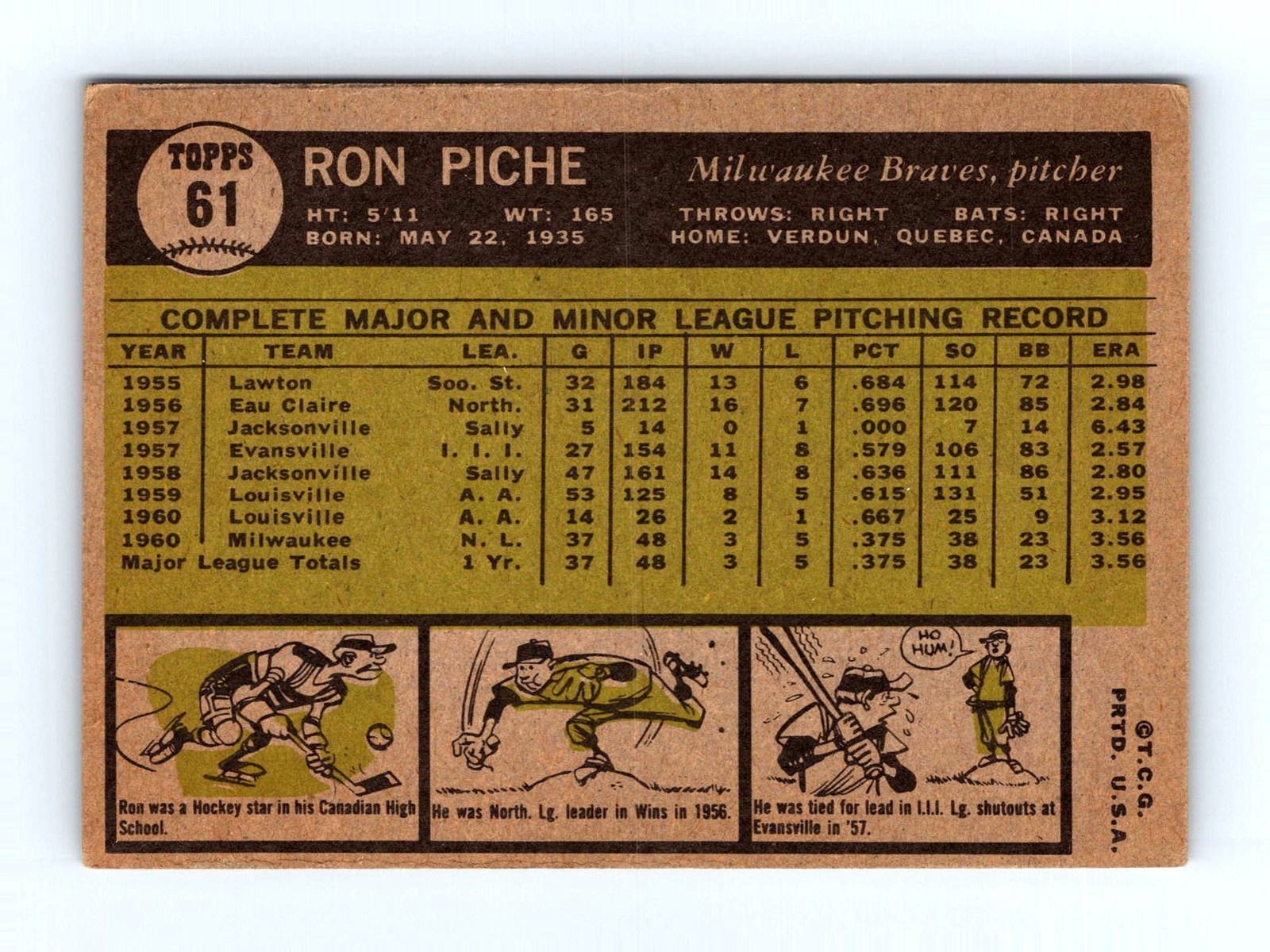 1961 Topps #61 Ron Piche Milwaukee Braves Rookie Card - Image 2
