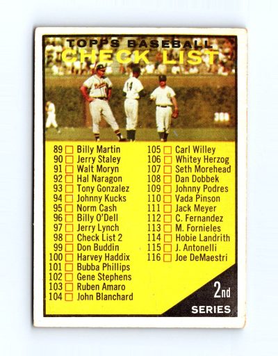 1961 Topps #98b 2nd Series Checklist: 89-176