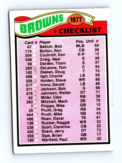 1977 Topps #206 Browns Checklist/Leaders NFL - Set Break