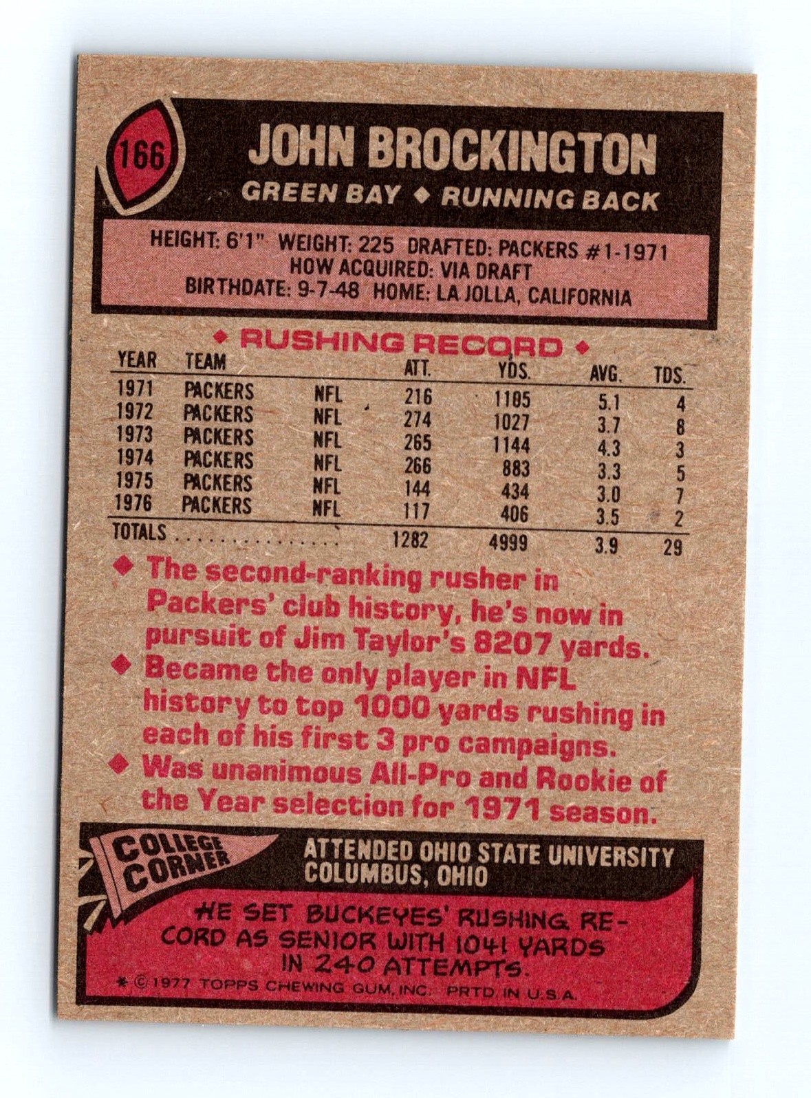 1977 Topps #166 John Brockington Green Bay Packers Football Card - Image 2