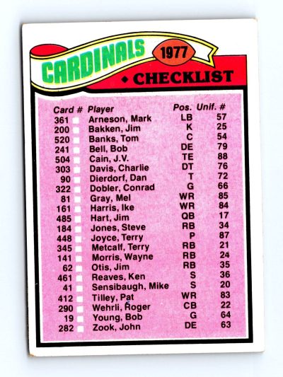 1977 Topps #223 Cardinals Checklist/Leaders NFL - Set Break