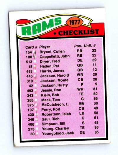 1977 Topps #213 Rams Checklist/Leaders NFL - Set Break