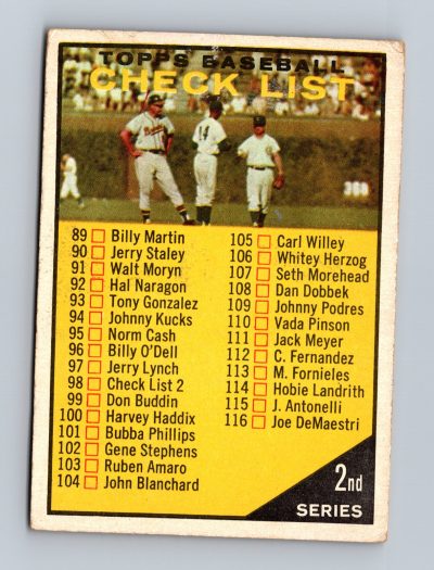 1961 Topps #98b 2nd Series Checklist: 89-176