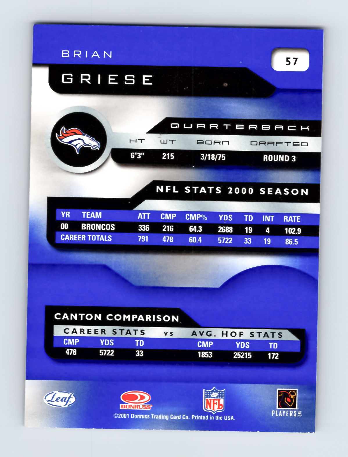 2001 Quantum Leaf #57 Brian Griese Denver Broncos Football Card EXCELLENT - Image 2