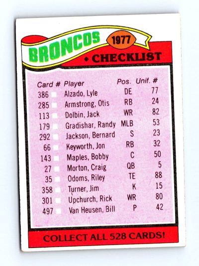 1977 Topps #208 Broncos Checklist/Leaders NFL - Set Break