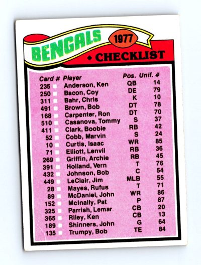 1977 Topps #205 Bengals Checklist/Leaders NFL - Set Break