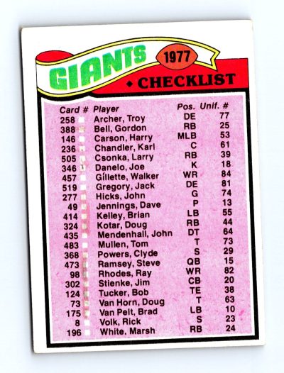 1977 Topps #218 Giants Checklist/Leaders NFL - Set Break