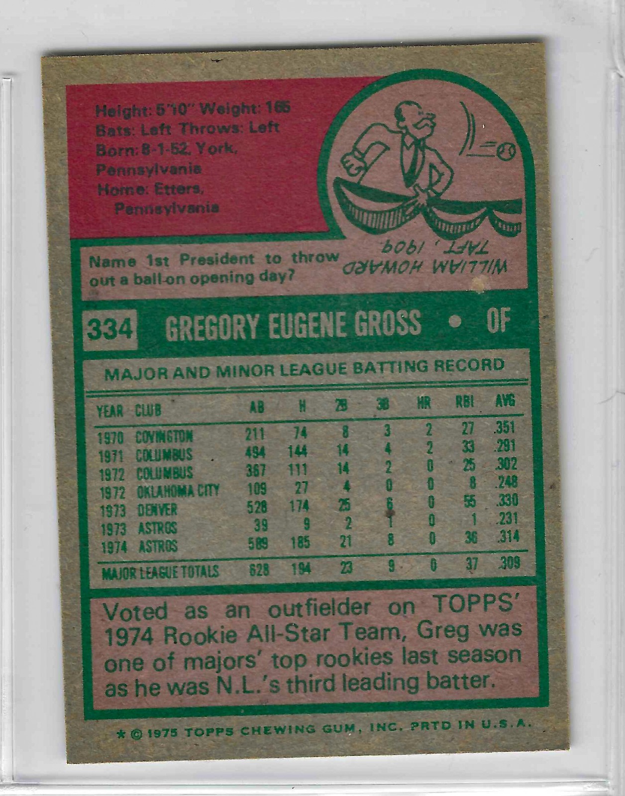 1975 Topps MINI Baseball - SET BREAK - Greg Gross #334 - Image 2