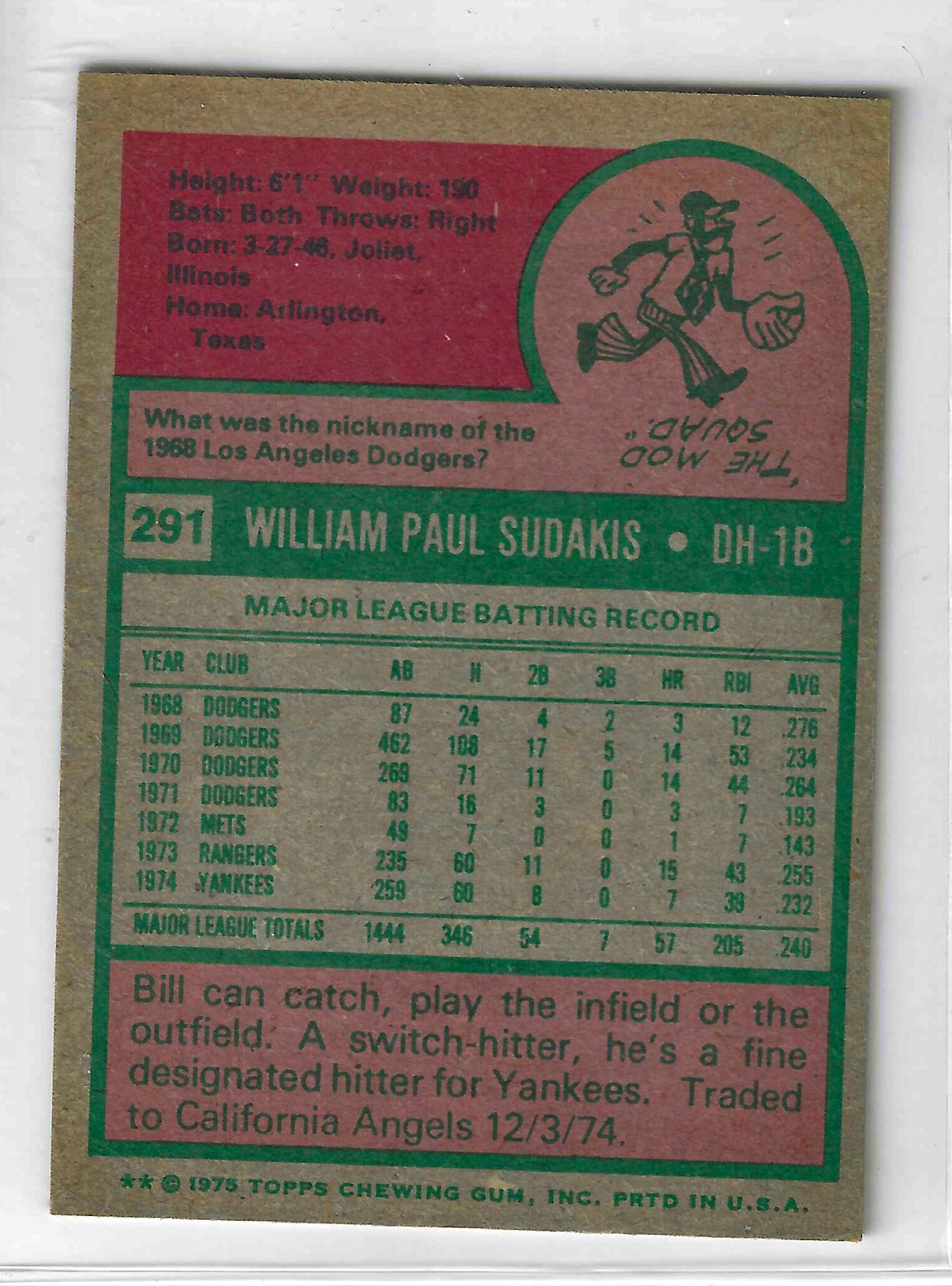 1975 Topps MINI Baseball - SET BREAK - Bill Sudakis #291 - Image 2