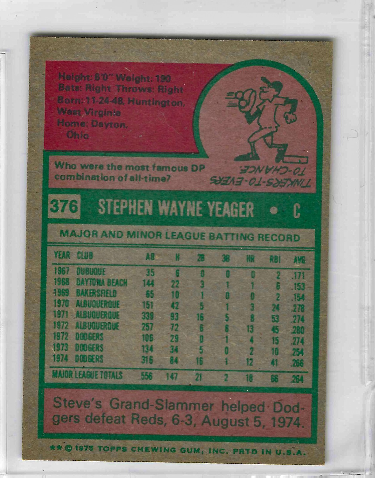 1975 Topps MINI Baseball - SET BREAK - Steve Yeager #376 - Image 2