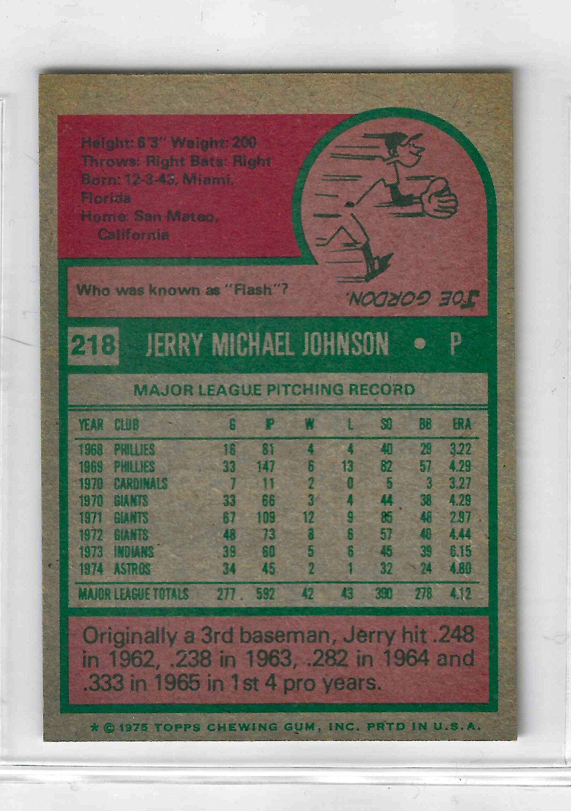 1975 Topps MINI Baseball - SET BREAK - Jerry Johnson #218 - Image 2