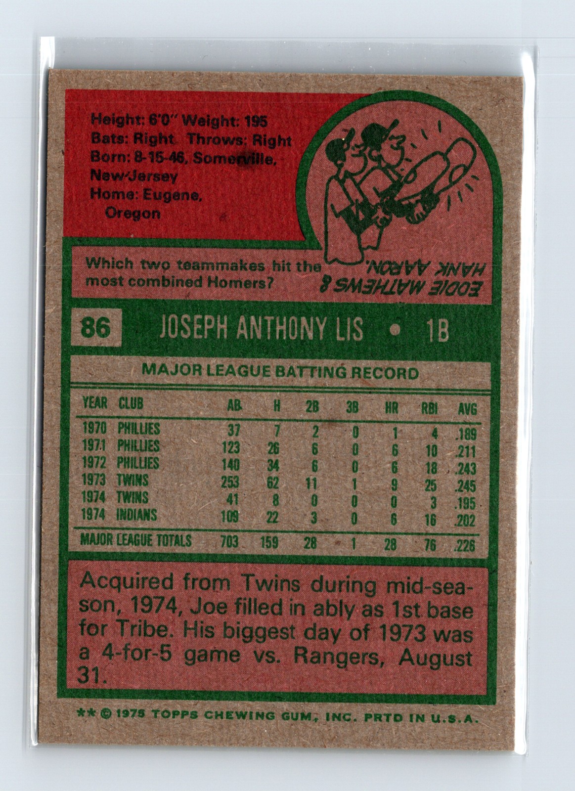 1975 Topps Baseball - SET BREAK - #86 Joe Lis - Image 2