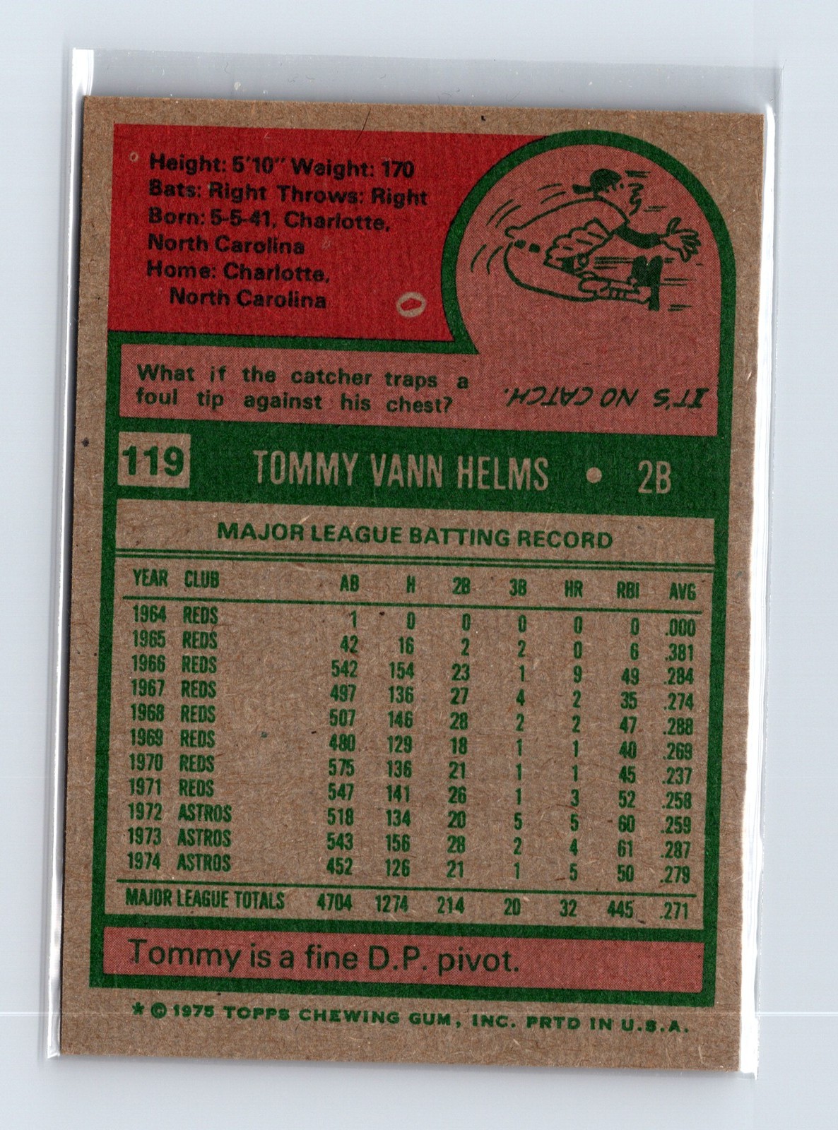 1975 Topps Baseball - SET BREAK - #119 Tommy Helms - Image 2