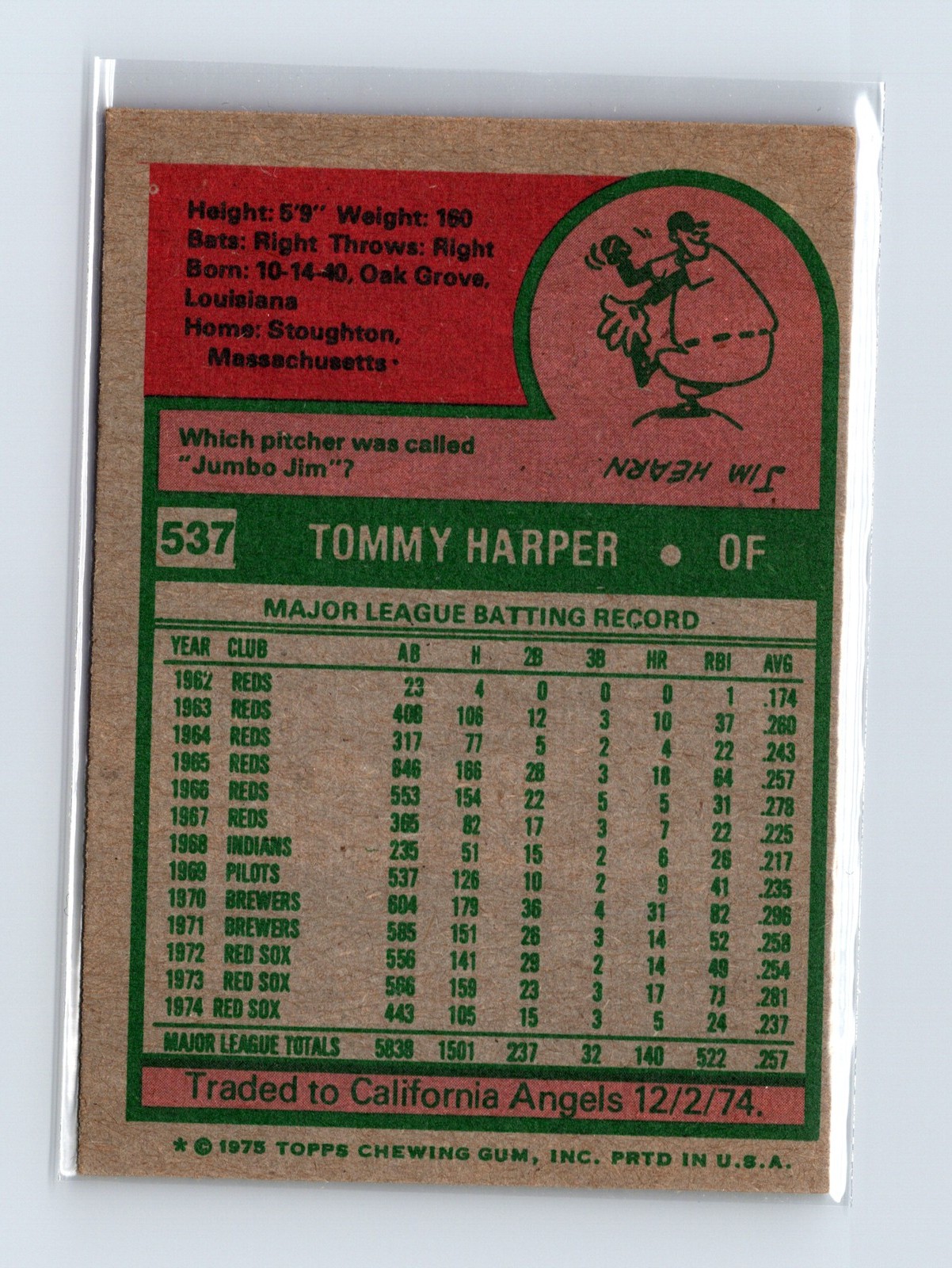1975 Topps Baseball - SET BREAK - #537 Tommy Harper - Image 2