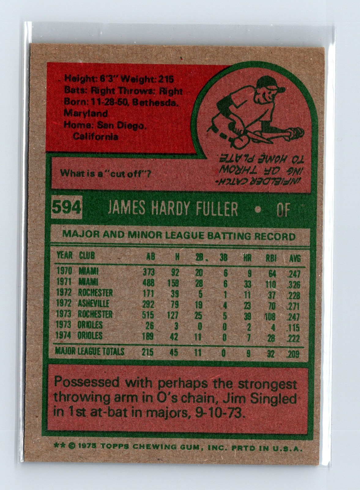 1975 Topps Baseball - SET BREAK - #594 Jim Fuller - Image 2