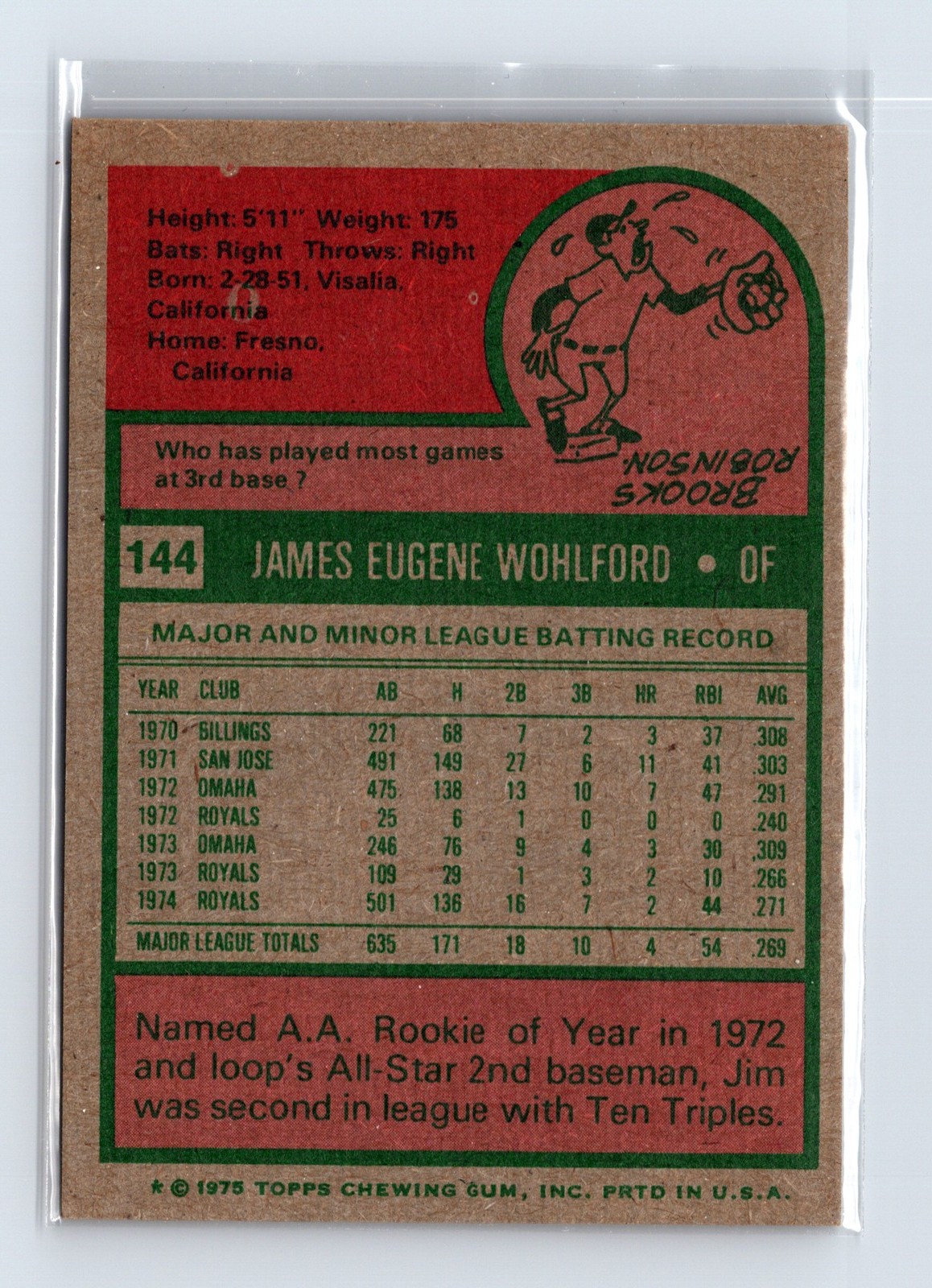 1975 Topps Baseball - SET BREAK - #144 Jim Wohlford - Image 2