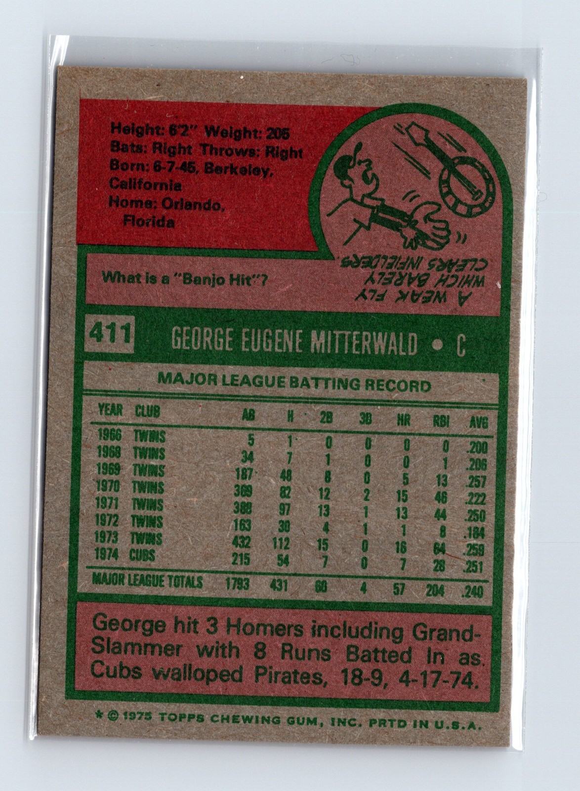 1975 Topps Baseball - SET BREAK - #411 George Mitterwald - Image 2