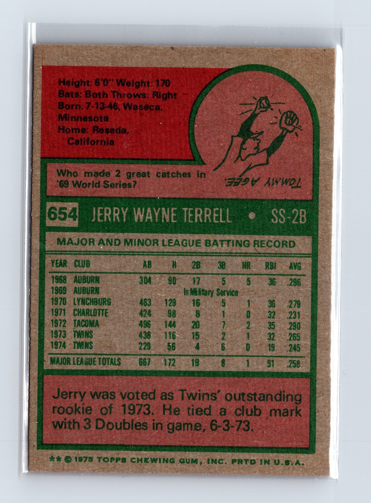 1975 Topps Baseball - SET BREAK - #654 Jerry Terrell - Image 2