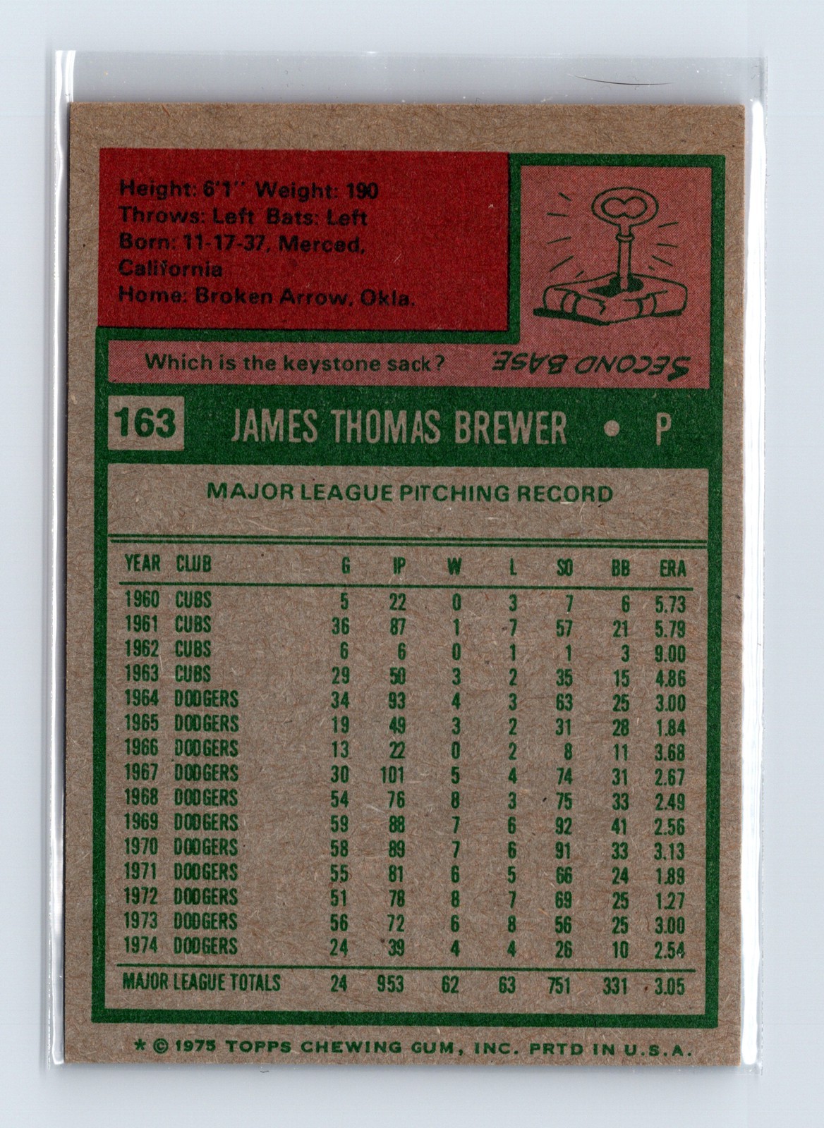 1975 Topps Baseball - SET BREAK - #163 Jim Brewer - Image 2