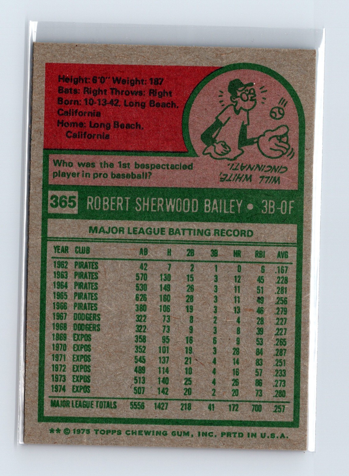 1975 Topps Baseball - SET BREAK - #365 Bob Bailey - Image 2