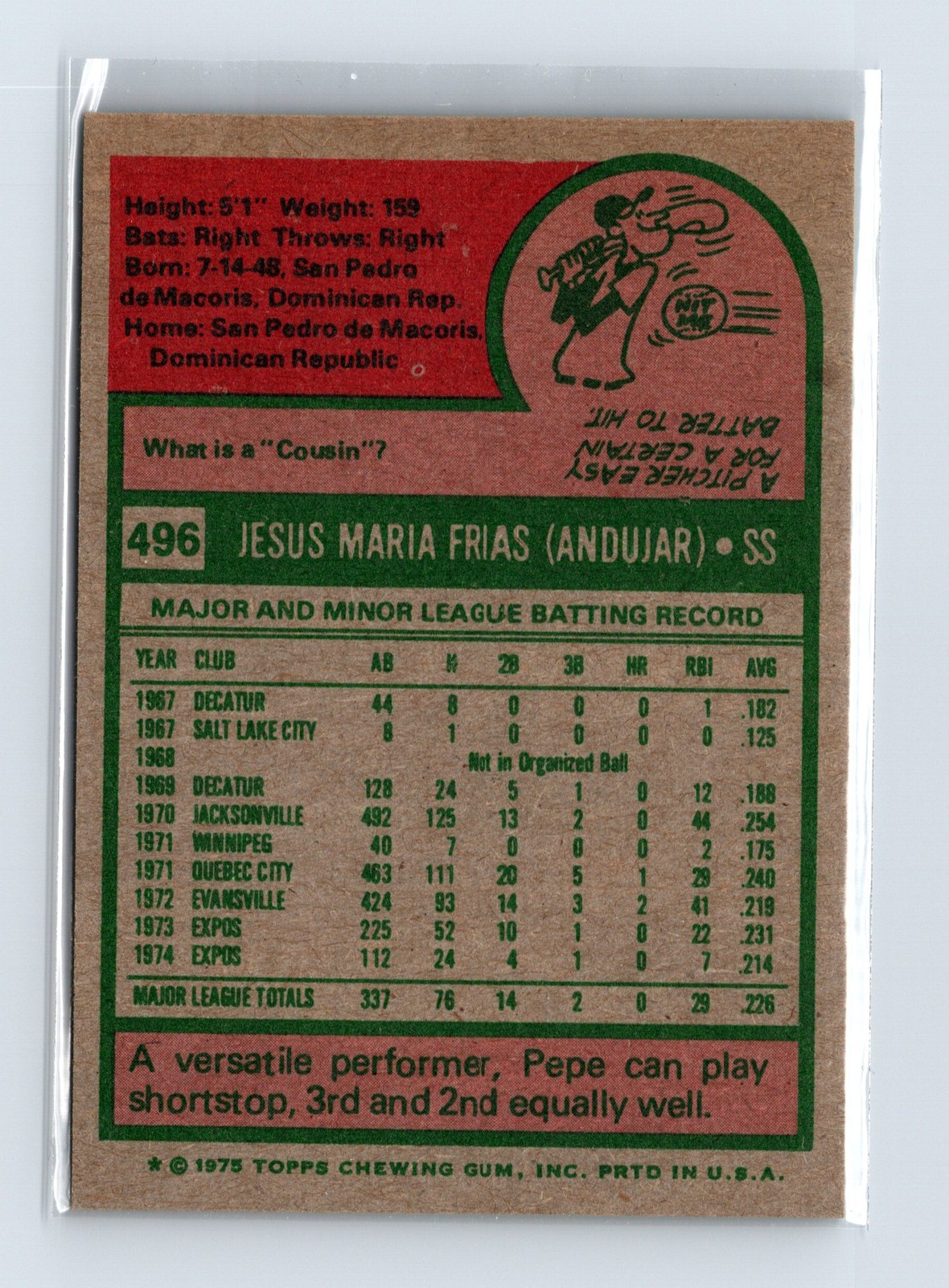1975 Topps Baseball - SET BREAK - #496 Pepe Frias - Image 2