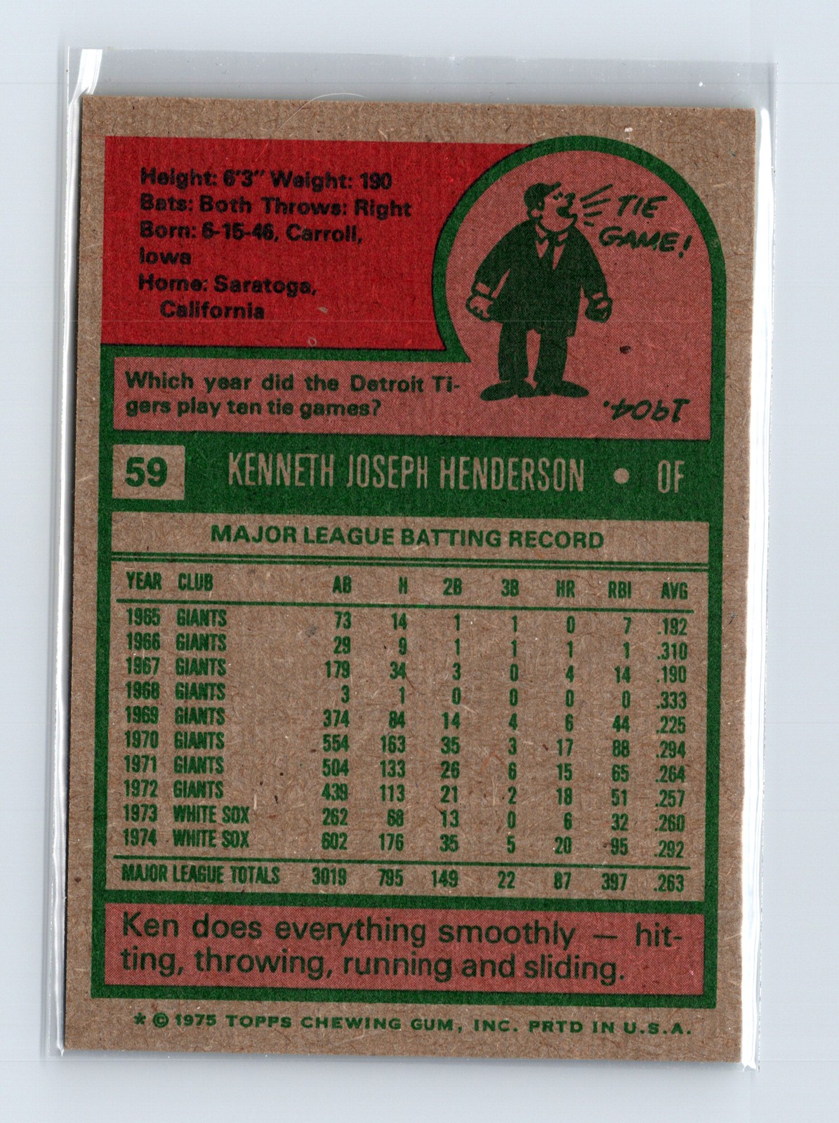 1975 Topps Baseball - SET BREAK - #59 Ken Henderson - Image 2