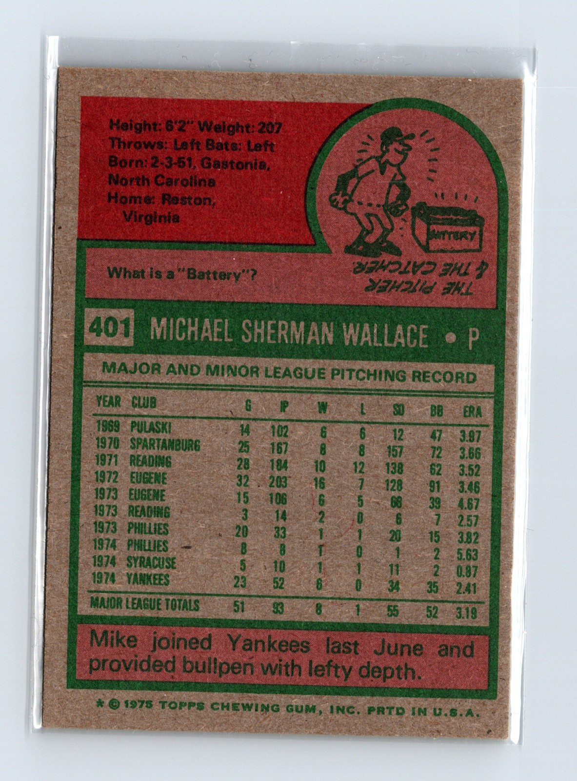 1975 Topps Baseball - SET BREAK - #401 Mike Wallace - Image 2