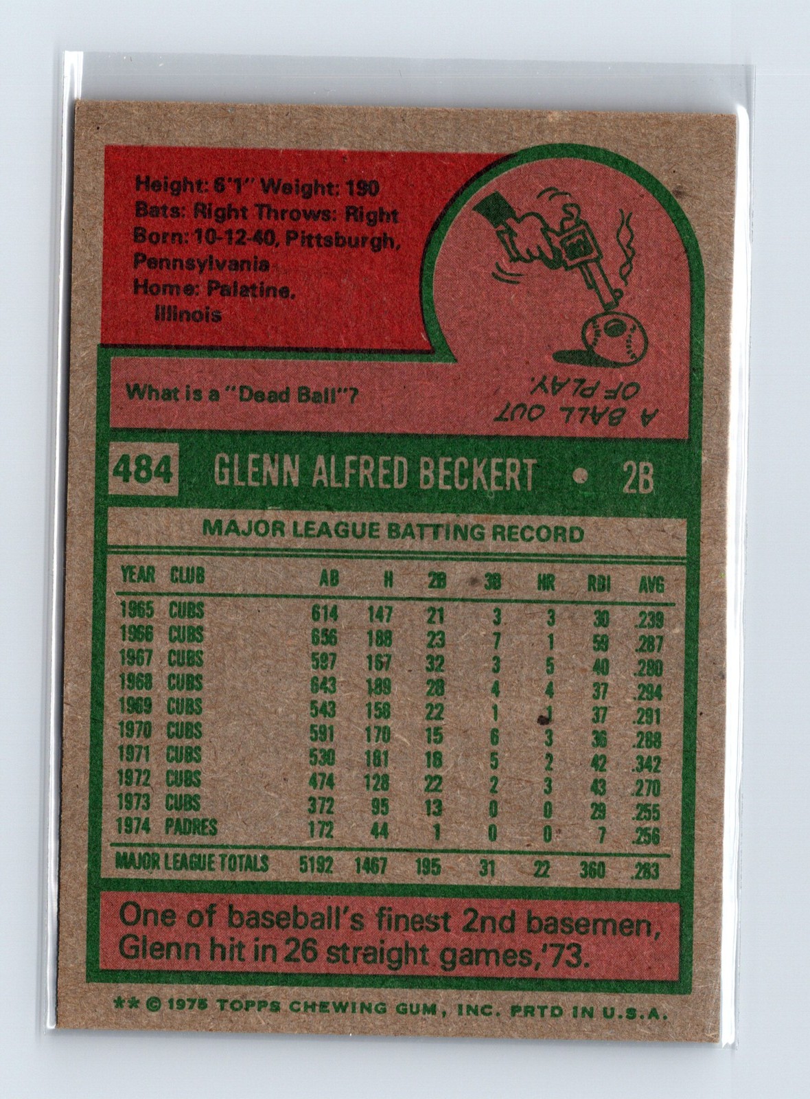 1975 Topps Baseball - SET BREAK - #484 Glenn Beckert - Image 2