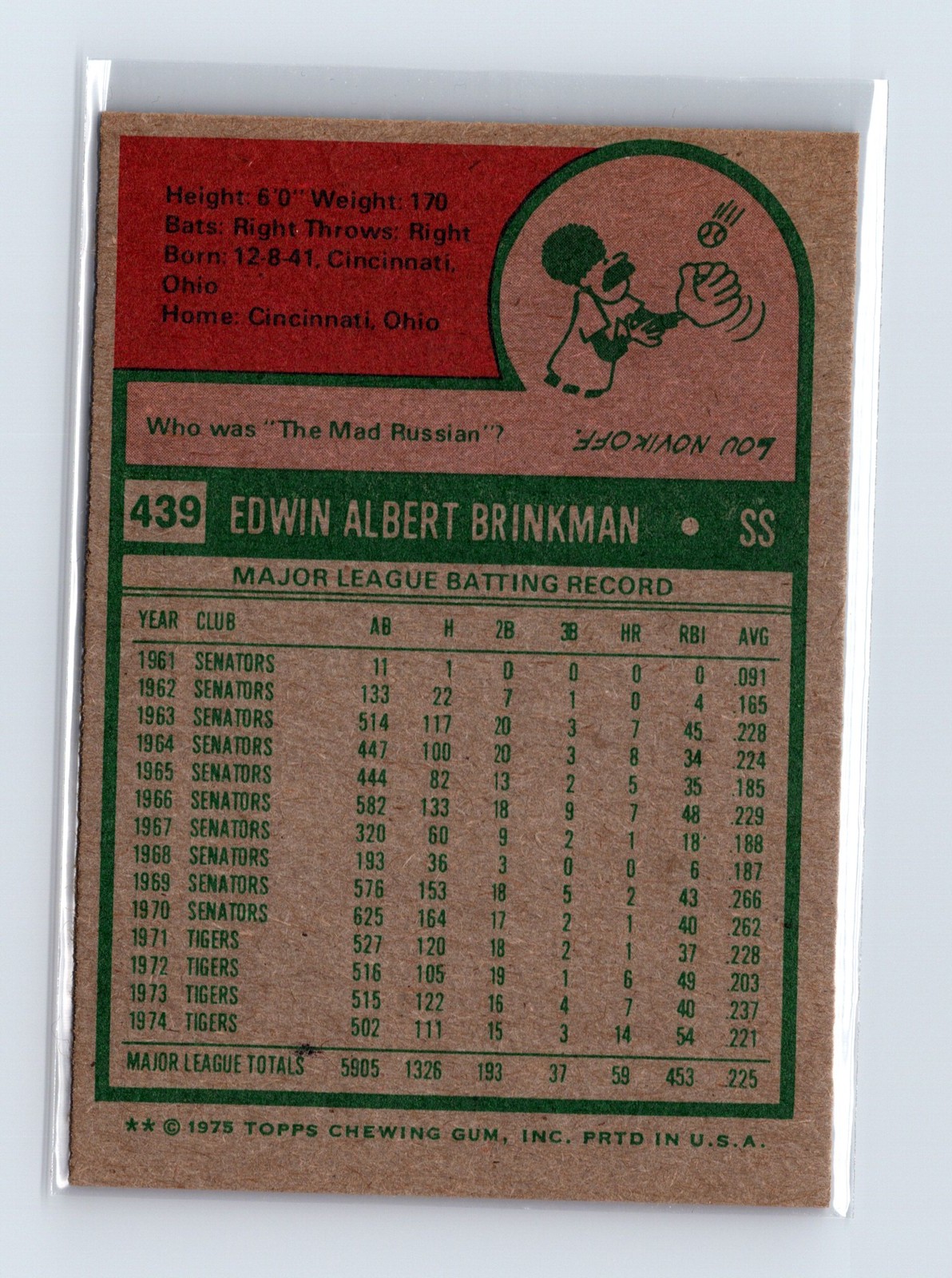 1975 Topps Baseball - SET BREAK - #439 Ed Brinkman - Image 2