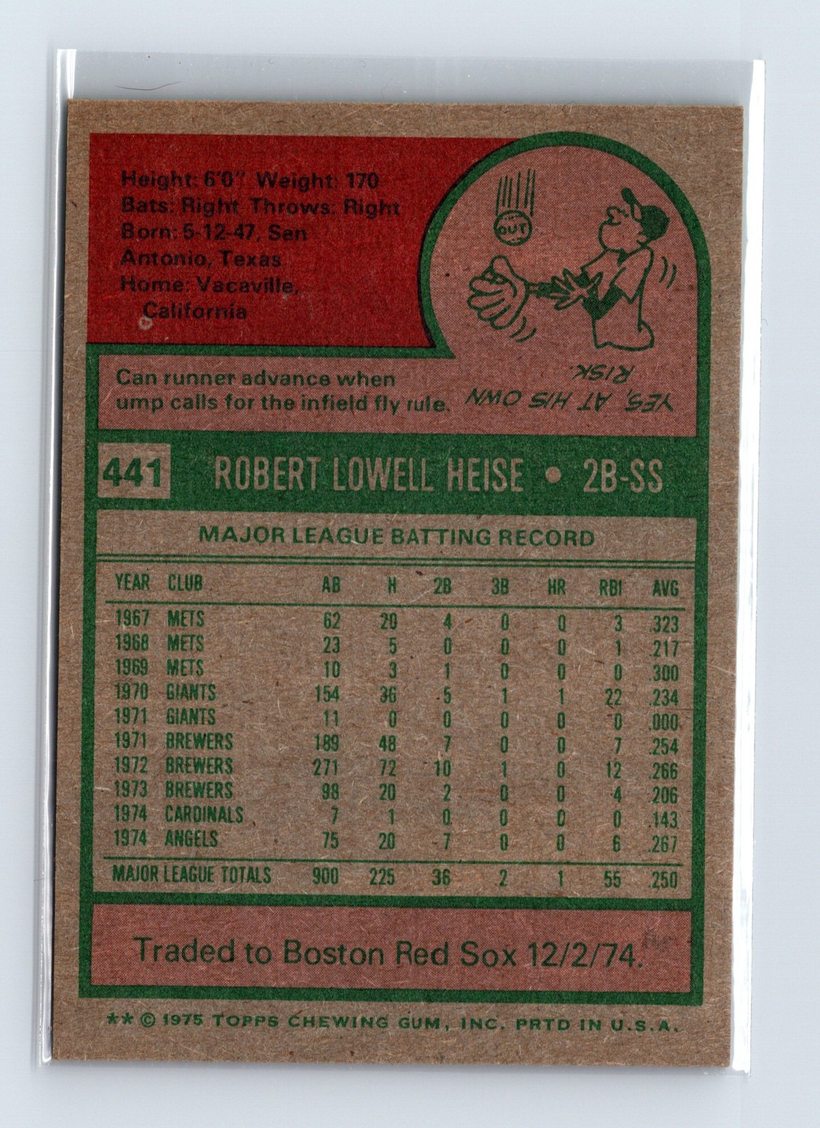 1975 Topps Baseball - SET BREAK - #441 Bob Heise - Image 2
