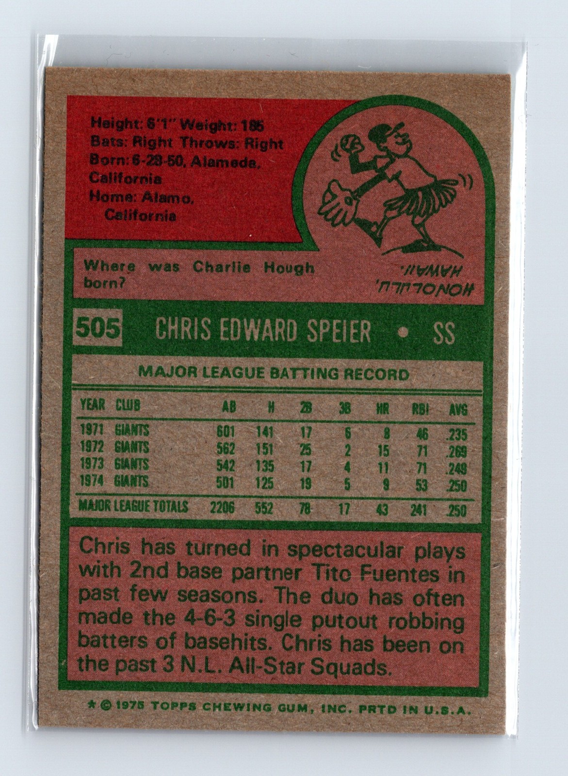 1975 Topps Baseball - SET BREAK - #505 Chris Speier - Image 2