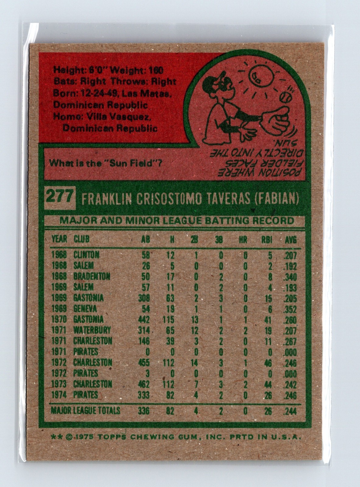 1975 Topps Baseball - SET BREAK - #277 Frank Taveras - Image 2