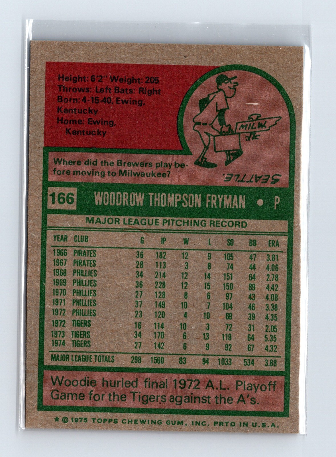 1975 Topps Baseball - SET BREAK - #166 Woodie Fryman - Image 2