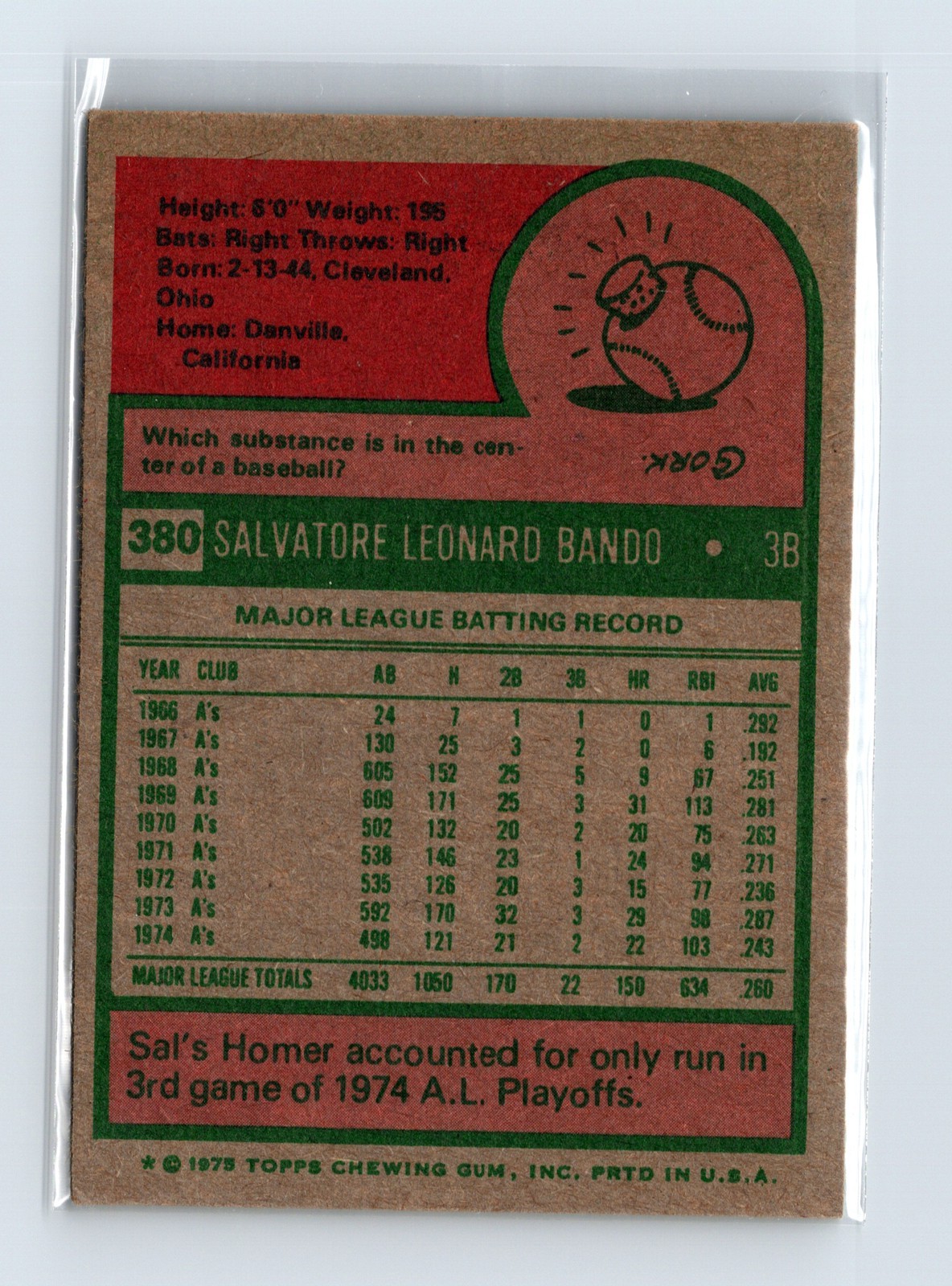 1975 Topps Baseball - SET BREAK - #380 Sal Bando - Image 2