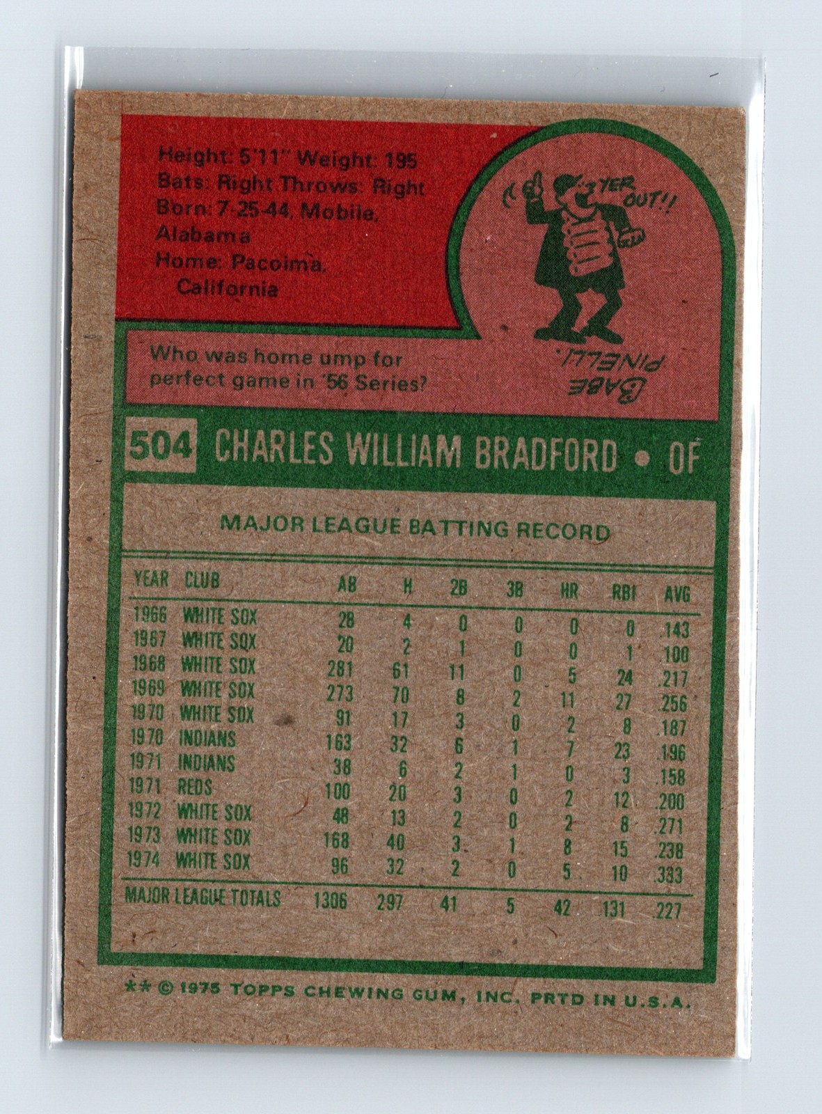 1975 Topps Baseball - SET BREAK - #504 Buddy Bradford - Image 2