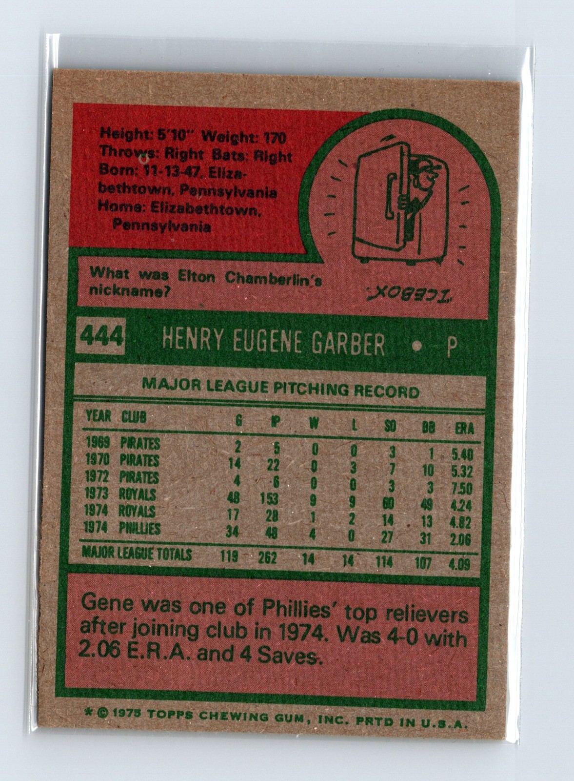 1975 Topps Baseball - SET BREAK - #444 Gene Garber - Image 2