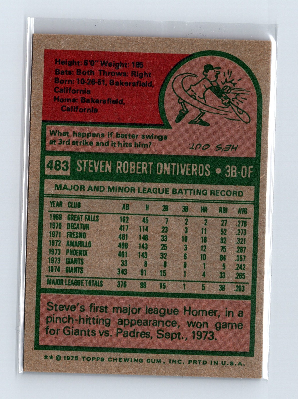 1975 Topps Baseball - SET BREAK - #483 Steve Ontiveros - Image 2